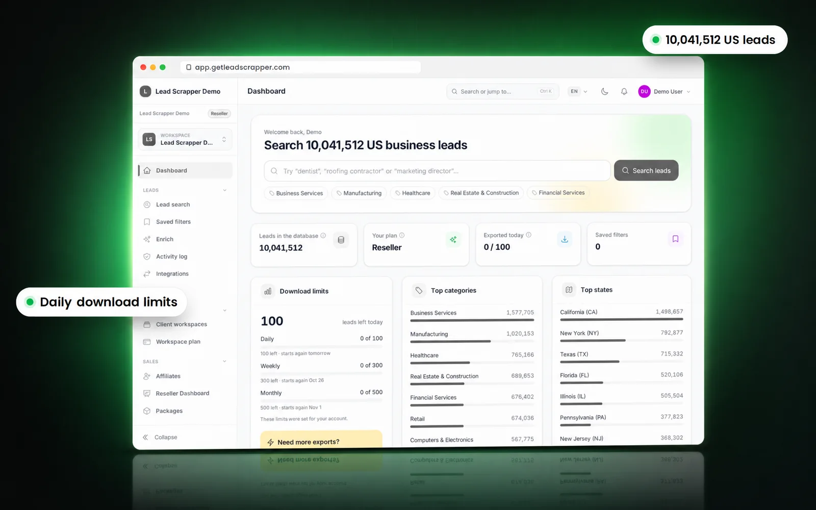 LeadScrapper dashboard with the 10,041,512-lead search box, plan download limits and top categories and states, with callouts for the lead count and daily download limits.